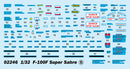 Trumpeter 02246 F-100F Super Sabre 1:32