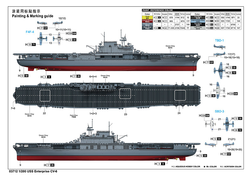 Trumpeter USS Enterprise CV-6 03712 1:200