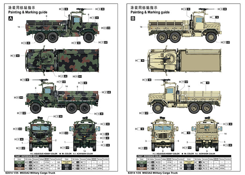 I Love Kit 63514 1:35 M923A2 Military Cargo Truck