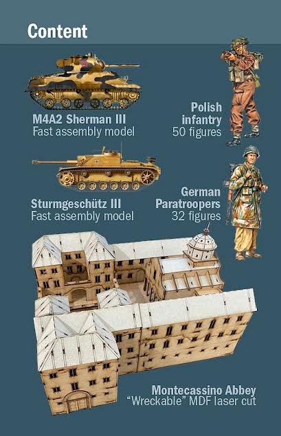 Italeri 6198 - SCALE 1 : 72 Montecassino Abbey 1944 Breaking the Gustav Line - BATTLE SET