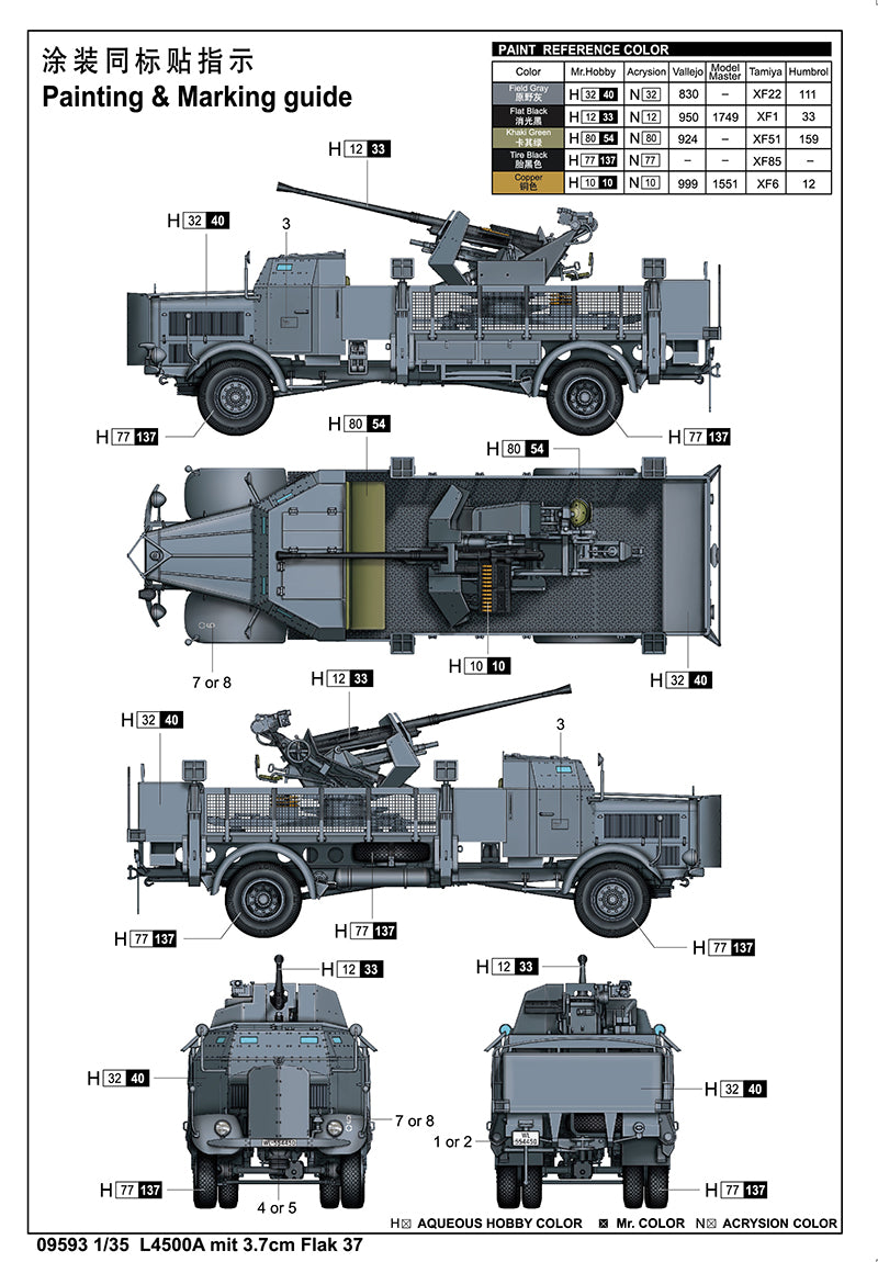 Trumpeter 09593 L4500A mit 3.7cm Flak 37 1:35