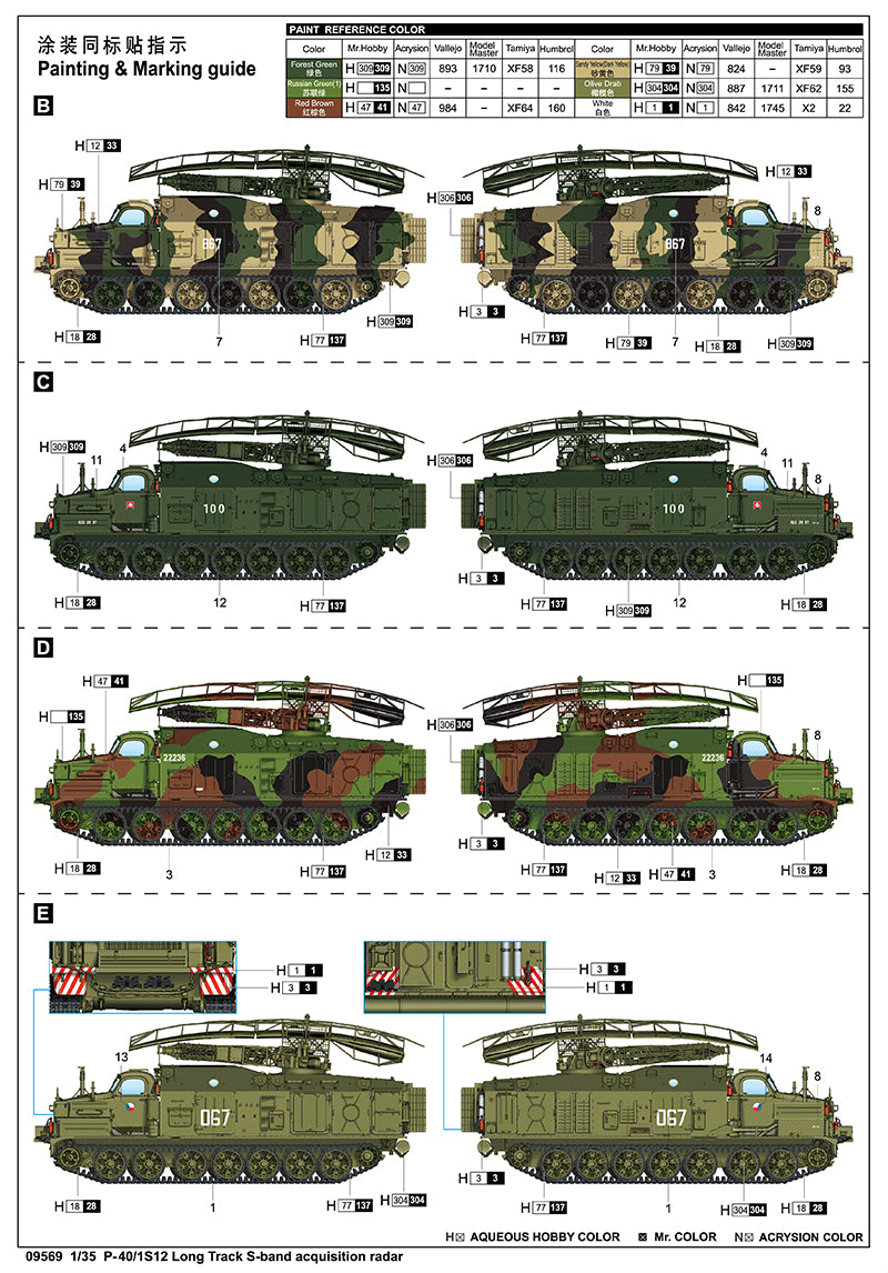 Trumpeter P-40/1S12 Long Track S-band acquisition radar 09569 1:35