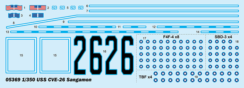 Trumpeter USS CVE-26 Sangamon 05369 1:350