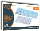 Clear Prop 1/72 MiG-23ML, MLA standard stencils for grey paint schemes, for Clear Prop and other
