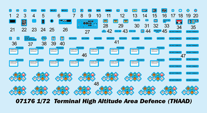 Trumpeter Terminal High Altitude Area Defence (THAAD) 07176 1:72