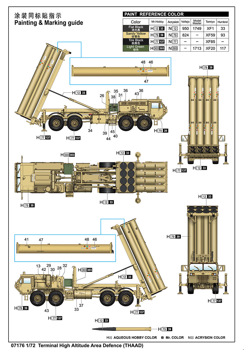 Trumpeter Terminal High Altitude Area Defence (THAAD) 07176 1:72