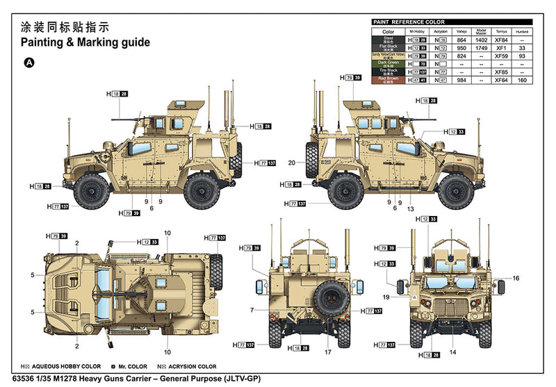 I Love Kit 63536 1:35 M1278 Heavy Guns Carrier – General Purpose (JLTV-GP)