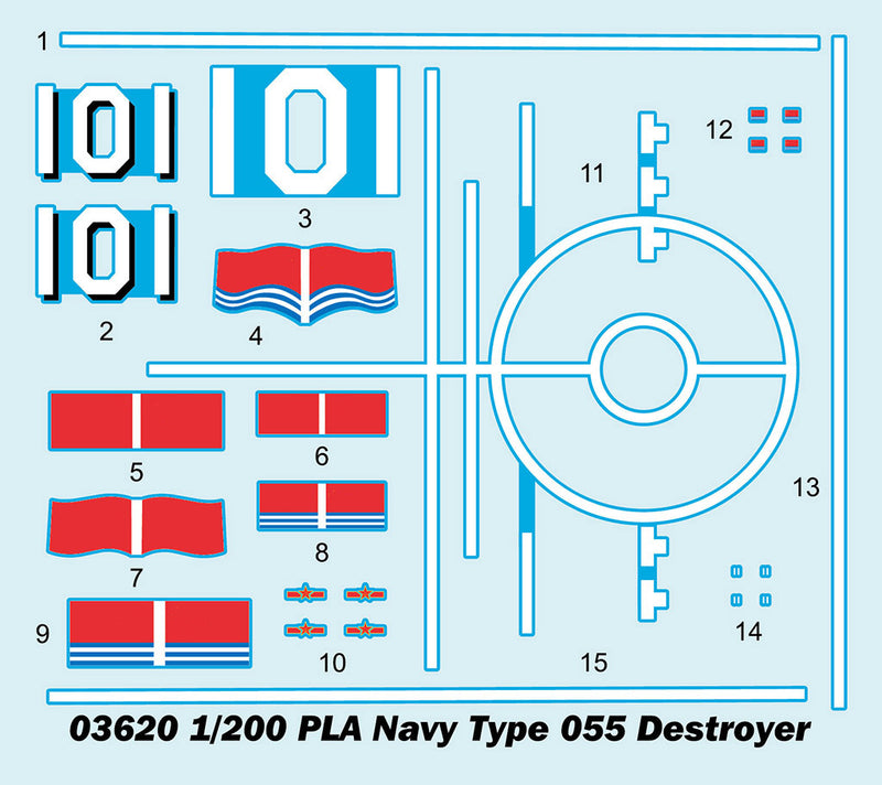 Trumpeter PLA Navy Type 055 Destroyer 03620 1:200