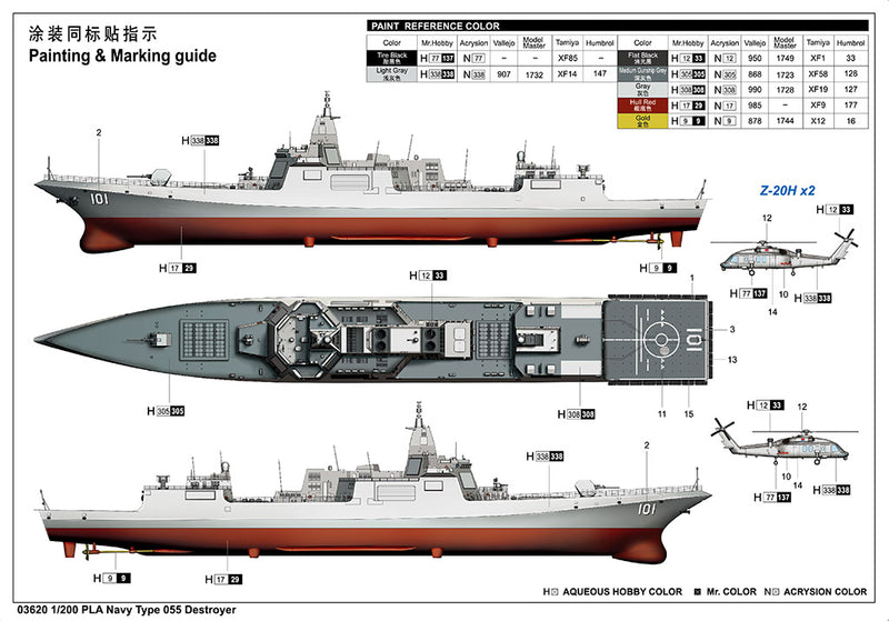 Trumpeter PLA Navy Type 055 Destroyer 03620 1:200