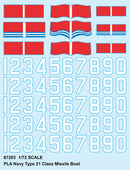 I Love Kit 67203 1:72 PLA Navy Type 21 Class Missile Boa