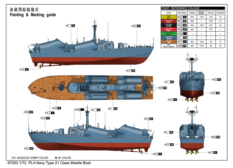 I Love Kit 67203 1:72 PLA Navy Type 21 Class Missile Boa