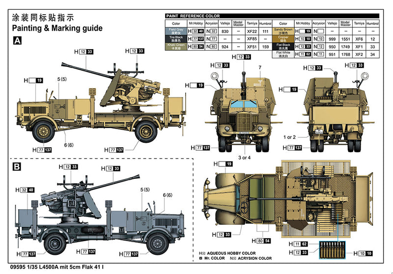 Trumpeter L4500A mit 5cm Flak 41 I 09595 1:35