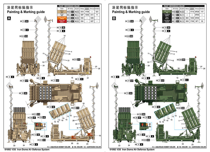 Trumpeter Iron Dome Air Defense System 01092 1:35