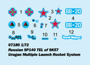 Trumpeter 07180 Russian 9P140 TEL of 9K57 Uragan Multiple Launch Rocket System 1:72