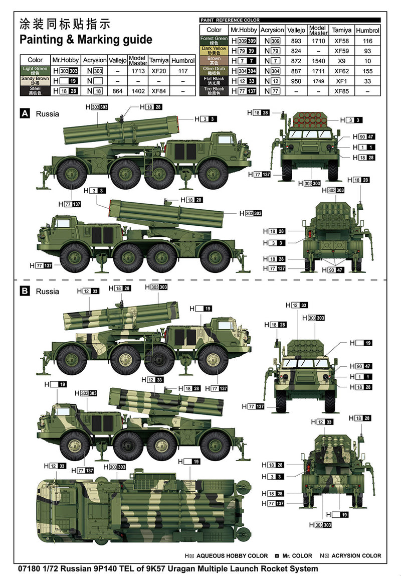 Trumpeter Russian 9P140 TEL of 9K57 Uragan Multiple Launch Rocket System 07180 1:72