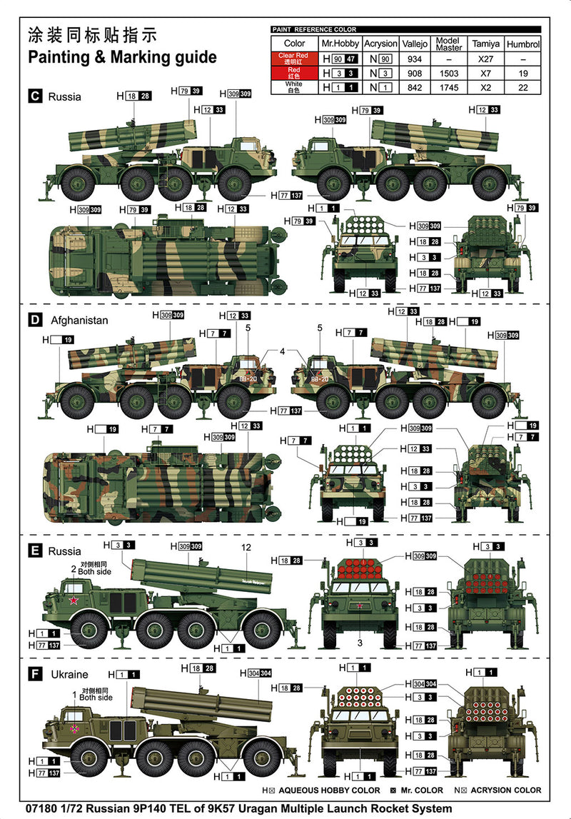 Trumpeter Russian 9P140 TEL of 9K57 Uragan Multiple Launch Rocket System 07180 1:72