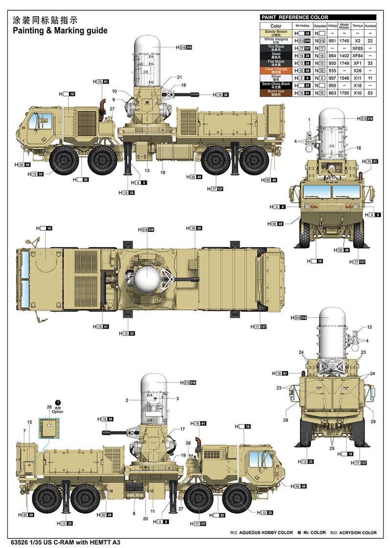 I Love Kit 63526 1:35 US C-RAM With HEMTT A3