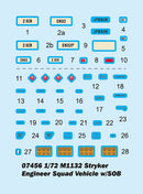 Trumpeter 07456 M1132 Stryker Engineer Squad Vehicle w/SOB 1:72