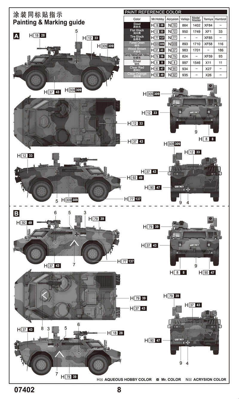 Trumpeter 07402 German Fennek LGS - German Version 1:72