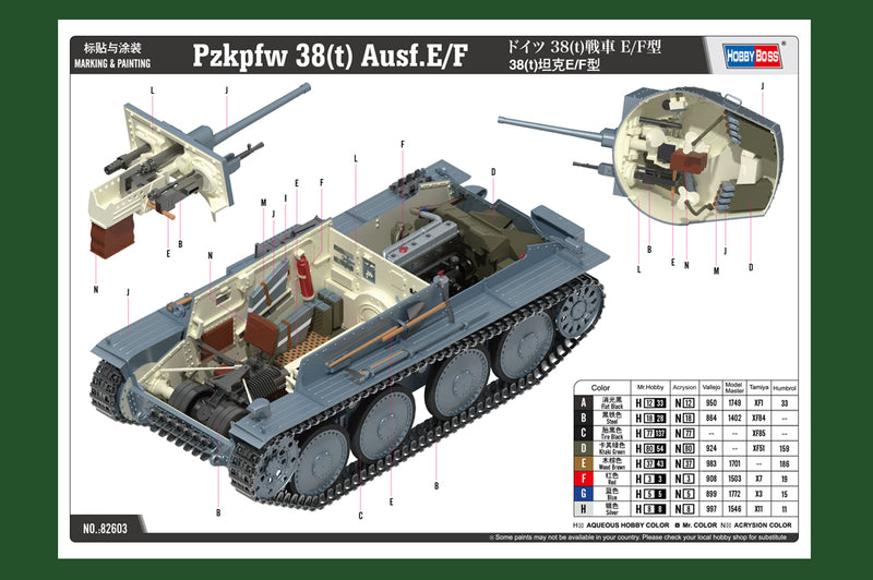 HobbyBoss Pzkpfw 38(t) Ausf.E/F 82603 1:16