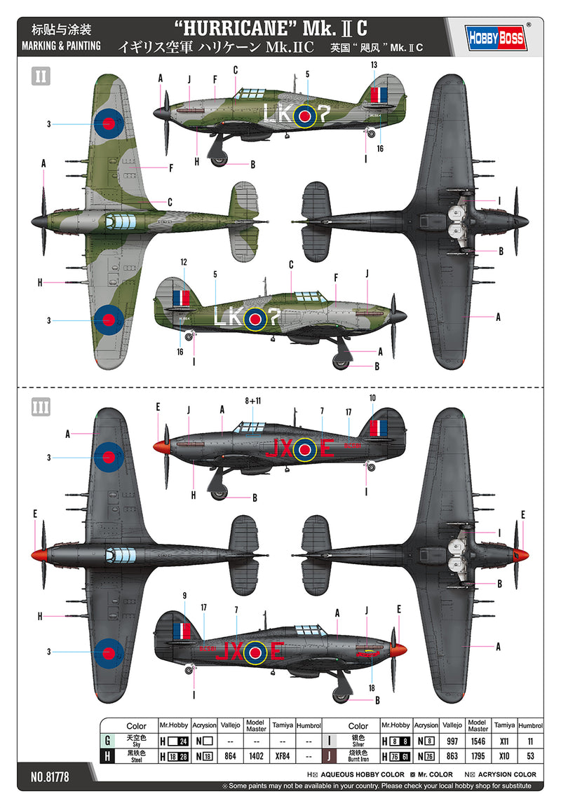 HobbyBoss “HURRICANE” Mk.ⅡC 81778 1:48