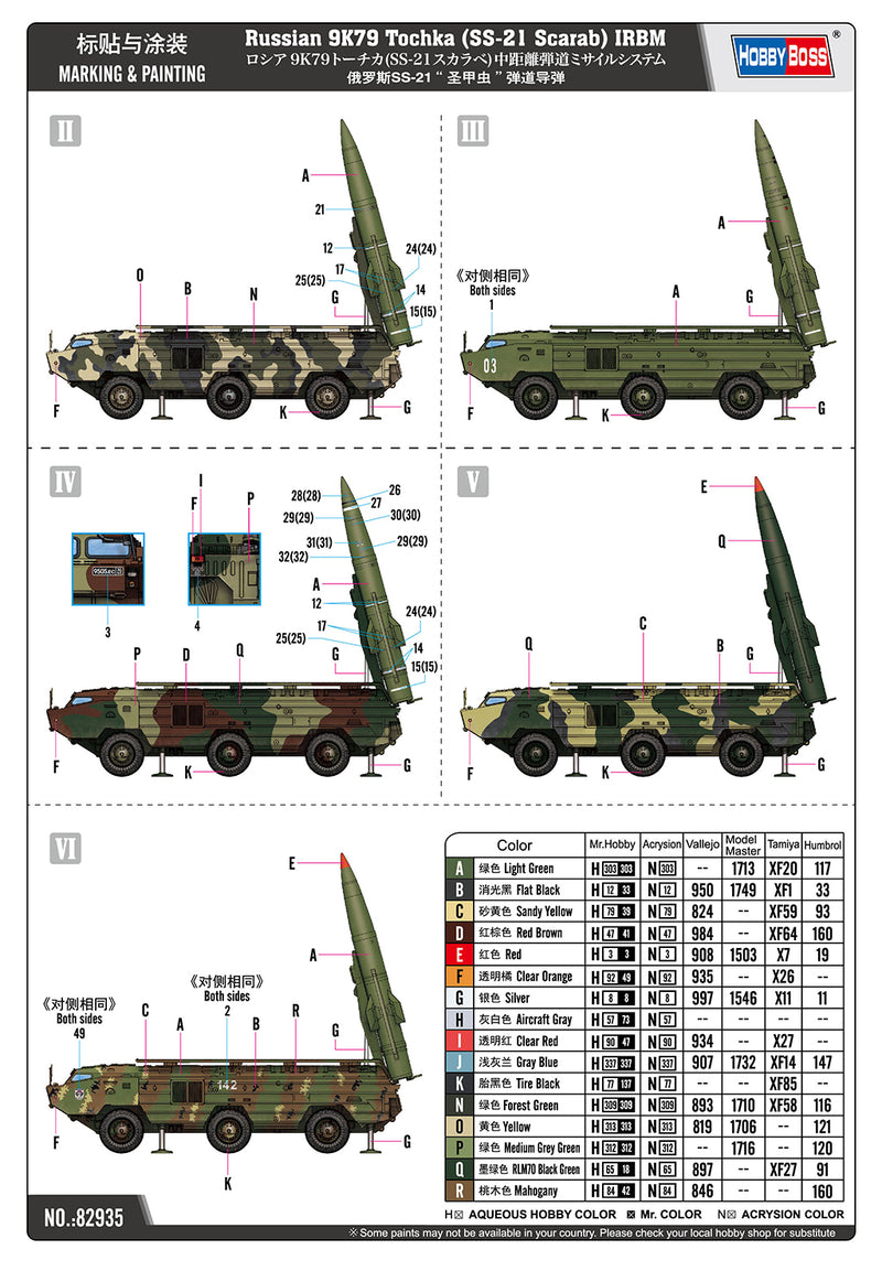 HobbyBoss Russian 9K79 Tochka (SS-21 Scarab) IRBM 82935 1:72