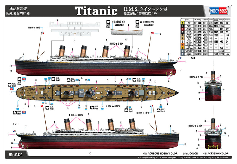 HobbyBoss Titanic 83420 1:700