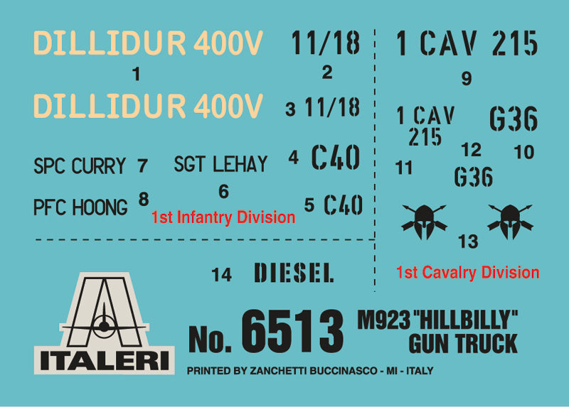 Italeri 6513 - SCALE 1 : 35 M923 ''Hillbilly Gun Truck