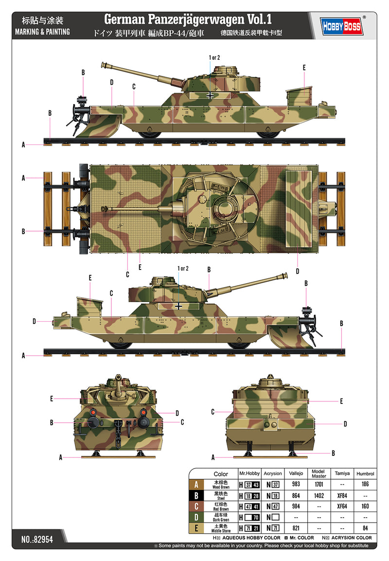 HobbyBoss German Panzerjägerwagen Vol.1 82954 1:72