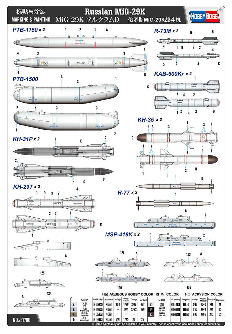 HobbyBoss Russian MiG-29K 81786 1:48