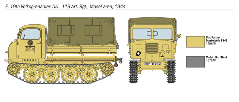 Italeri 6549 - SCALE 1 : 35 STEYR RSO/01 with GERMAN SOLDIERS