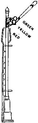 Tomar Industries 854 Semaphore Signal -- 3-Position w/Relay Box for Base & LED, HO Scale