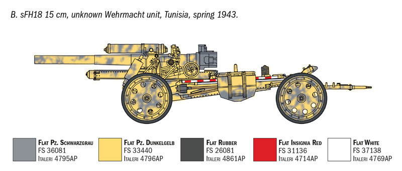 Italeri 7082 - SCALE 1 : 72 15 cm Field Howitzer / 10,5 cm Field Gun