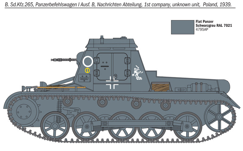 Italeri 7072 - SCALE 1 : 72 Sd.Kfz..265 Panzerbefehlswagen