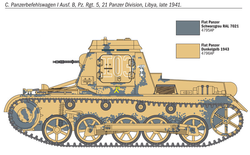 Italeri 7072 - SCALE 1 : 72 Sd.Kfz..265 Panzerbefehlswagen