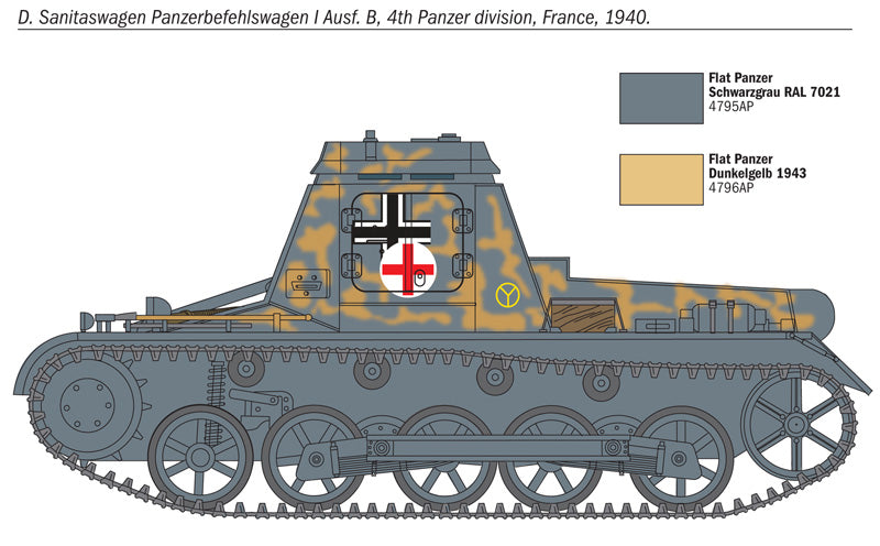 Italeri 7072 - SCALE 1 : 72 Sd.Kfz..265 Panzerbefehlswagen