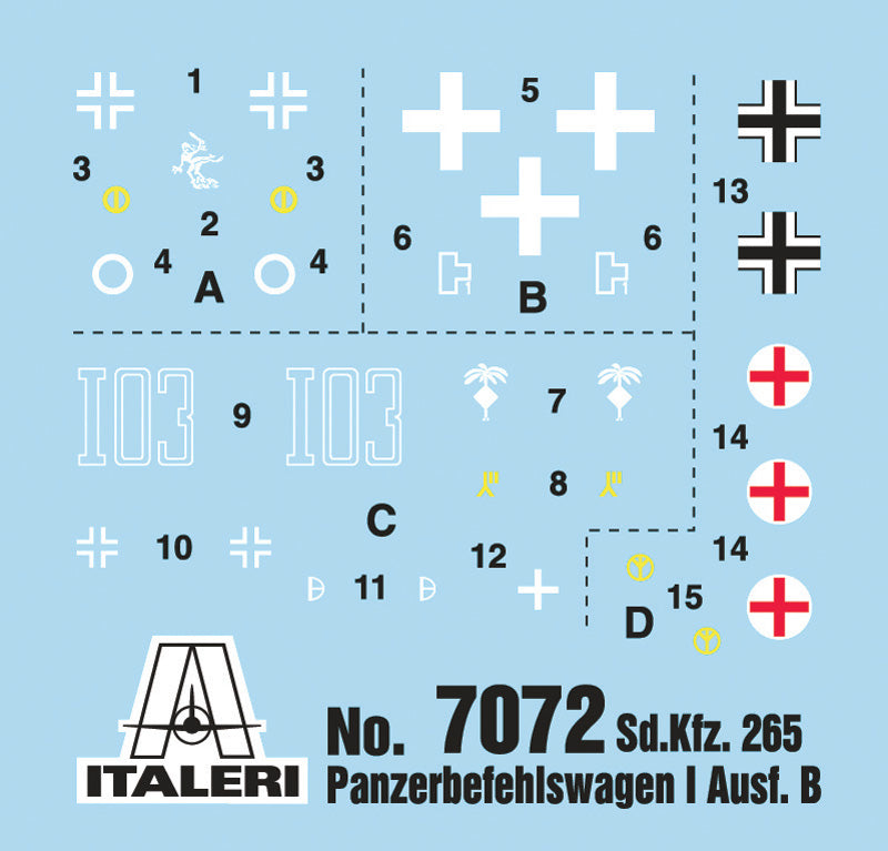 Italeri 7072 - SCALE 1 : 72 Sd.Kfz..265 Panzerbefehlswagen