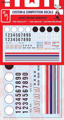 Model Kit Accessory 023 *S/O*ROAD RACING GRAPHICS