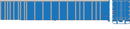 Bowser 43429 HO 53' Platewall Highway Trailer - Assembled -- Painted, Unlettered (blue)