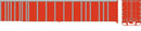Bowser 43431 HO 53' Platewall Highway Trailer - Assembled -- Painted, Unlettered (red)