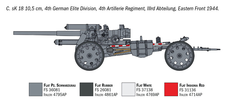 Italeri 7082 - SCALE 1 : 72 15 cm Field Howitzer / 10,5 cm Field Gun