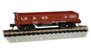 Bachmann Trains N 15455 Old-Time Wood Gondola, Lake Shore & Michigan Southern (Boxcar Red)