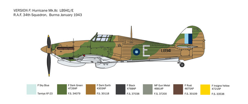 Italeri 2828 - SCALE 1 : 48 Hurricane Mk. IIC