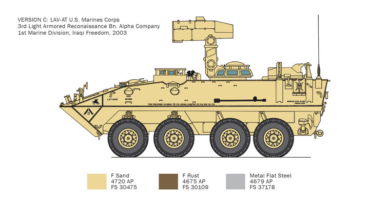 Italeri 6588 - SCALE 1 : 35 LAV-AT