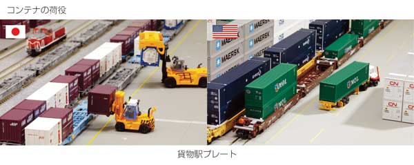 Kato KAT23-142 Freight Depot Basic Set - Unitram - Unitrak -- Intermodal-Auto Rack Terminal - Expand with 381-23143