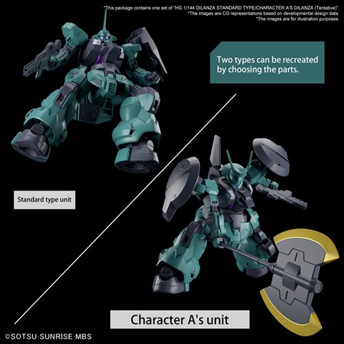 Mobile Suit Gundam: The Witch from Mercury Lauda's Dilanza Standard Type High Grade 1:144 Scale Model Kit 2604767