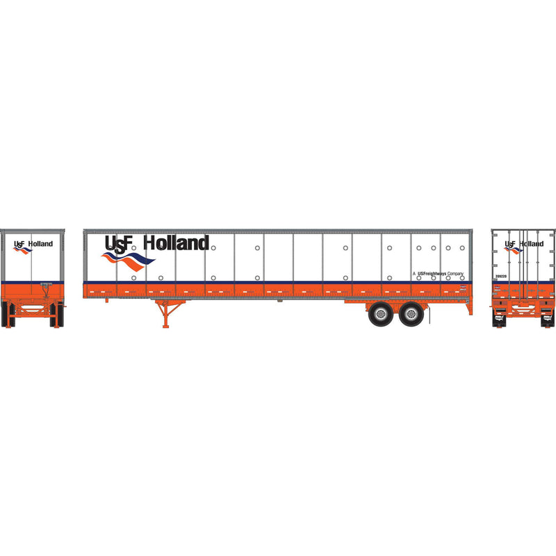 PREORDER Athearn ATH-2078 HO ATH 53' Wabash Duraplate Trailer, USF Holland