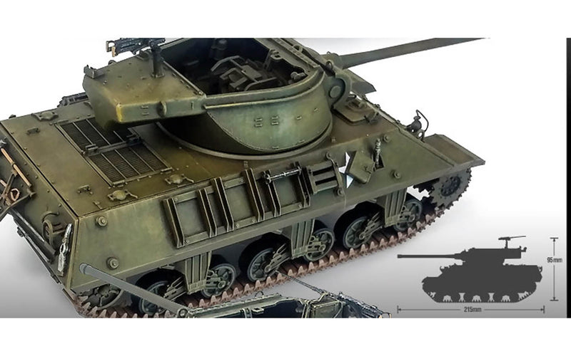 Academy Models [1/35] 13501 M36/M36B2 "Battle of the Bulge"