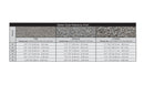 Woodland Scenics B1394 Gray Blend Medium Ballast Shaker
