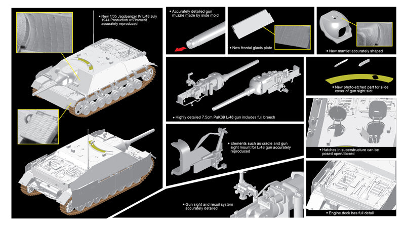 Dragon Models DML 6369 1/35 Jagdpanzer IV L/48 July 1944 Production w/Zimmerit